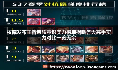权威发布王者荣耀意识实力榜单揭晓各大高手实力对比一览无余